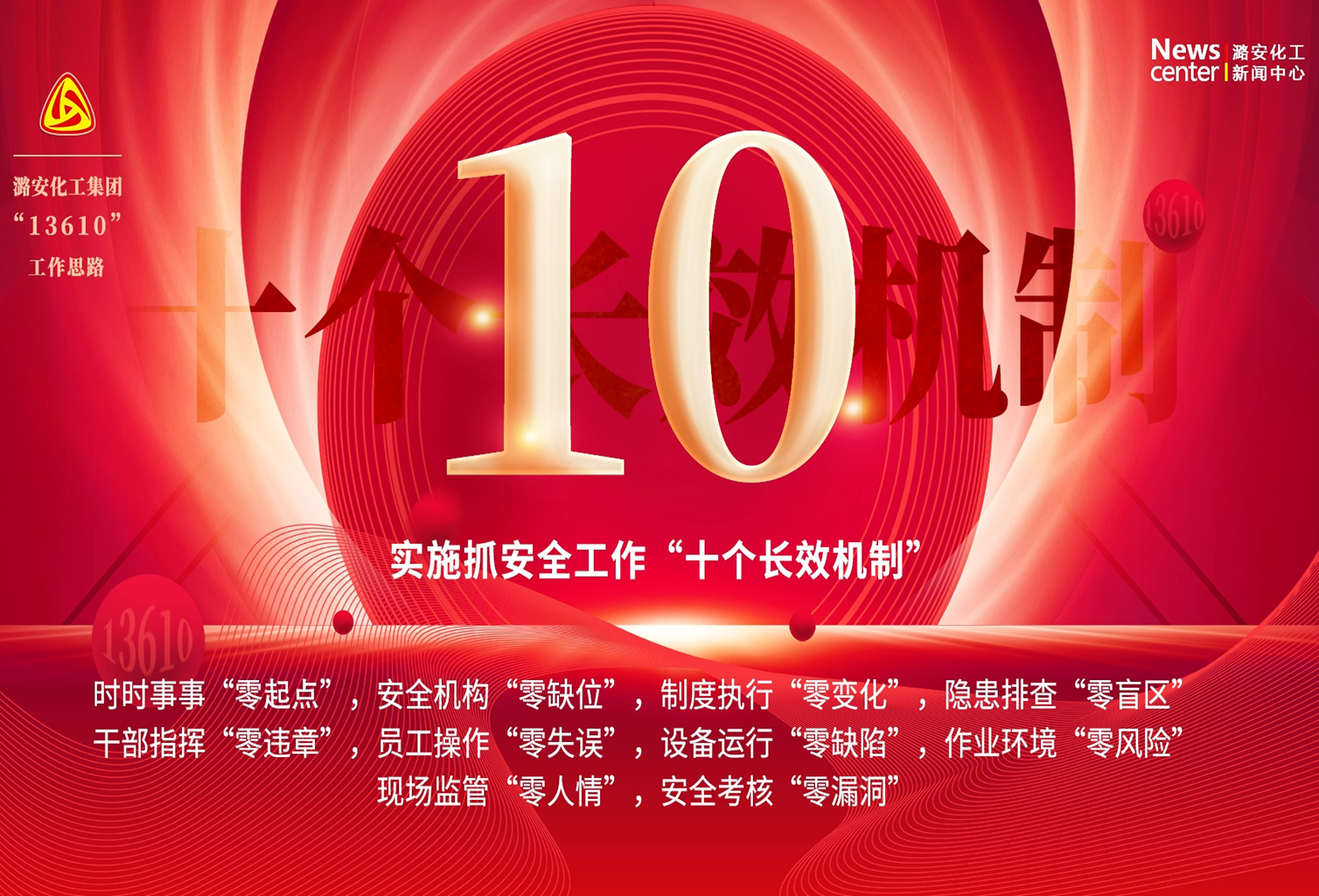 潞安化工集团13610工作思路